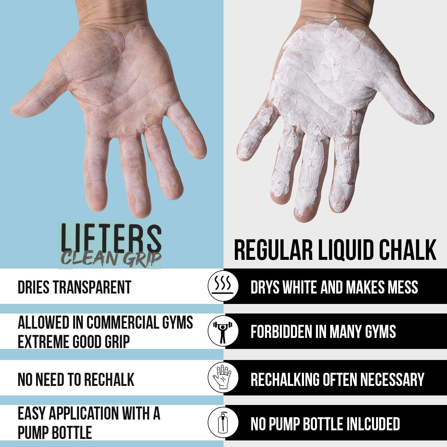 Clean Grip transparentes Liquid Chalk Vergleich von Liquid Chalk zu Clean Grip